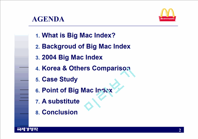 Big Mac Index   (2 )